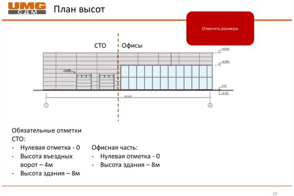 Кракен наркота что это