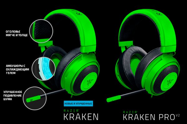 Kraken com darknet