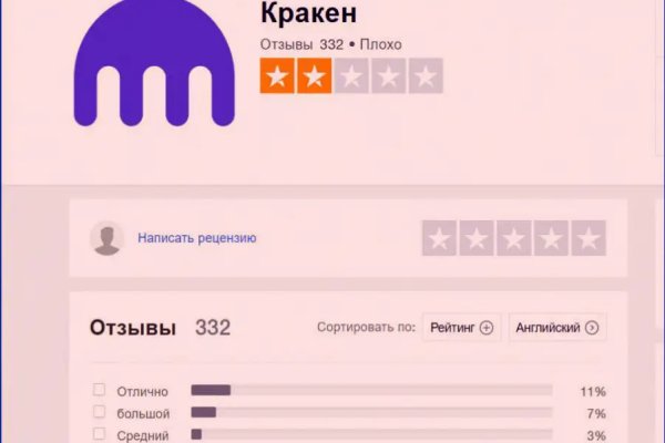 Kraken официальный сайт ссылка через tor